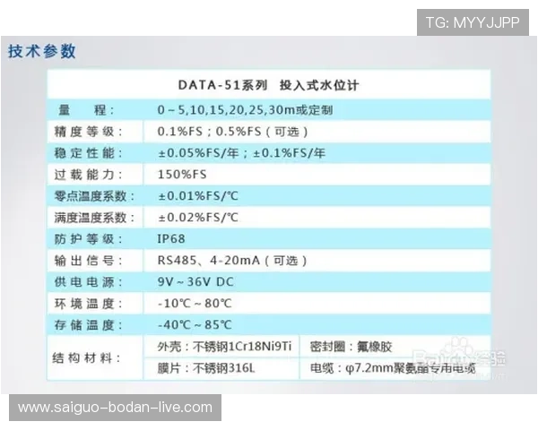 皇冠波胆水位变化避坑指南高频玩法防骗